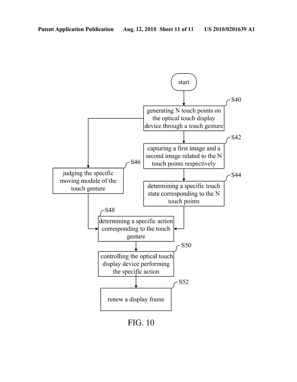 Optical Touch Display Device and Method Thereof - diagram, schematic, and image 12