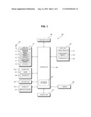 MOBILE TERMINAL AND OPERATING METHOD OF THE MOBILE TERMINAL diagram and image