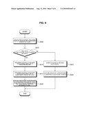 MOBILE TERMINAL AND OPERATING METHOD OF THE MOBILE TERMINAL diagram and image