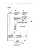 Semiconductor Device and Display Device diagram and image