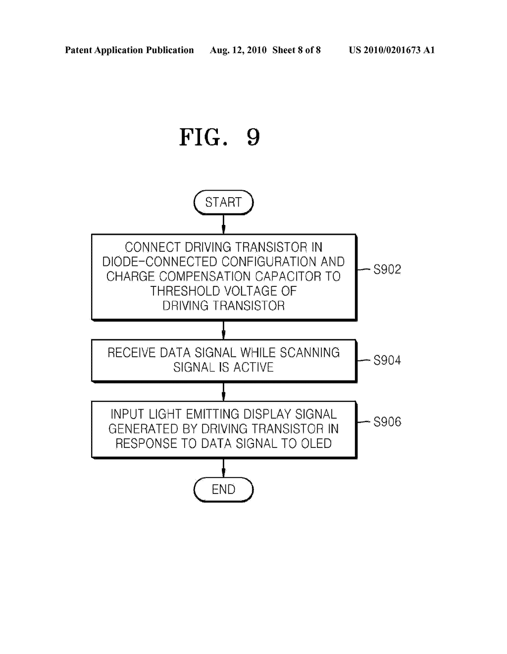 LIGHT EMITTING DISPLAY DEVICE AND METHOD OF DRIVING THE SAME - diagram, schematic, and image 09