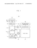 METHOD OF CONTROLLING TIMING SIGNALS, TIMING CONTROL APPARATUS FOR PERFORMING THE METHOD AND DISPLAY APPARATUS HAVING THE APPARATUS diagram and image