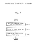 METHOD OF CONTROLLING TIMING SIGNALS, TIMING CONTROL APPARATUS FOR PERFORMING THE METHOD AND DISPLAY APPARATUS HAVING THE APPARATUS diagram and image