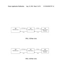 Digital Mapping System diagram and image