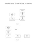 Digital Mapping System diagram and image