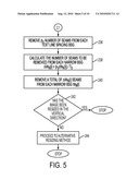 RESIZING A DIGITAL DOCUMENT IMAGE VIA BACKGROUND CONTENT REMOVAL diagram and image