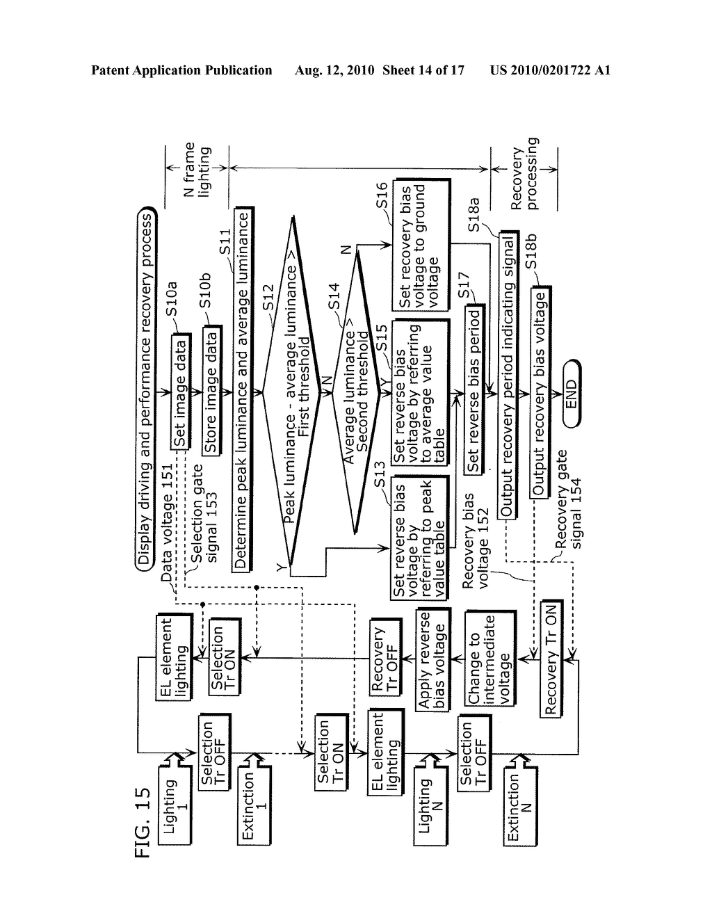 DISPLAY DEVICE AND CONTROL METHOD THEREOF - diagram, schematic, and image 15