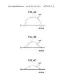 LIQUID DISCHARGING METHOD AND LIQUID DISCHARGING APPARATUS diagram and image