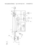 ENDOSCOPE APPARATUS diagram and image