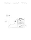 ENDOSCOPE APPARATUS diagram and image