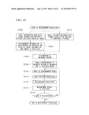 ENDOSCOPE APPARATUS diagram and image