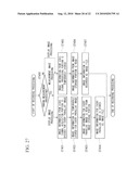 ENDOSCOPE APPARATUS diagram and image