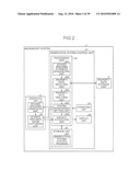 MICROSCOPY SYSTEM diagram and image