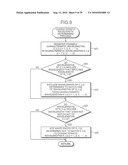 MICROSCOPY SYSTEM diagram and image