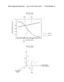 MICROSCOPY SYSTEM diagram and image