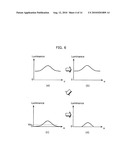 CALIBRATION METHOD, CALIBRATION DEVICE, AND CALIBRATION SYSTEM INCLUDING THE DEVICE diagram and image