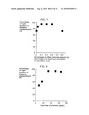 CALIBRATION METHOD, CALIBRATION DEVICE, AND CALIBRATION SYSTEM INCLUDING THE DEVICE diagram and image