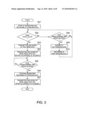 DRIVE RECORDER, DRIVE RECORDER SYSTEM, METHOD OF CONTROLLING DRIVE RECORDER, AND PROGRAM diagram and image