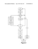 METHOD OF DETERMINING PSF USING MULTIPLE INSTANCES OF A NOMINALLY SIMILAR SCENE diagram and image