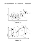 METHOD OF DETERMINING PSF USING MULTIPLE INSTANCES OF A NOMINALLY SIMILAR SCENE diagram and image