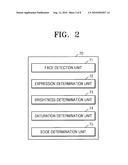 PHOTOGRAPHING APPARATUS AND METHOD diagram and image