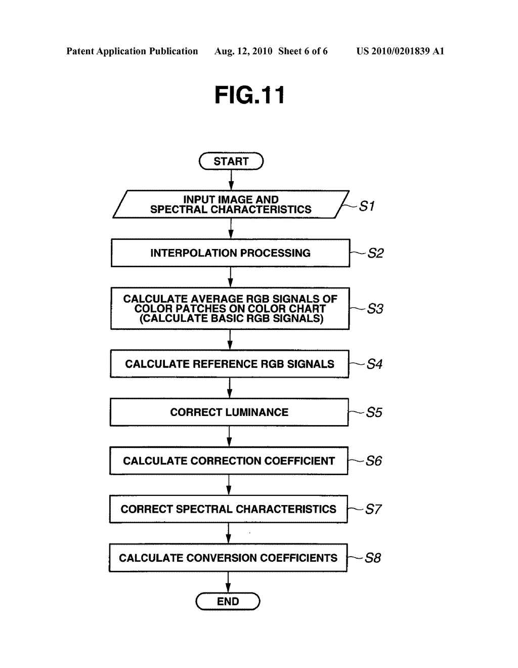 SPECTRAL CHARACTERISTIC CORRECTION APPARATUS, SPECTRAL CHARACTERISTIC CORRECTION METHOD AND RECORDING MEDIUM ON WHICH SPECTRAL CHARACTERISTIC CORRECTION PROGRAM IS RECORDED - diagram, schematic, and image 07