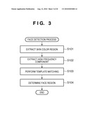 IMAGE CAPTURING APPARATUS AND CONTROL METHOD THEREOF diagram and image