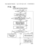 IMAGE CAPTURING APPARATUS AND CONTROL METHOD THEREOF diagram and image