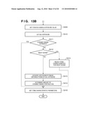 IMAGE CAPTURING APPARATUS AND CONTROL METHOD THEREOF diagram and image