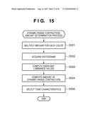 IMAGE CAPTURING APPARATUS AND CONTROL METHOD THEREOF diagram and image