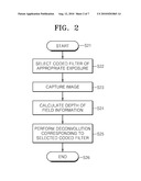 IMAGING METHOD FOR USE WITH VARIABLE CODED APERTURE DEVICE AND IMAGING APPARATUS USING THE IMAGING METHOD diagram and image