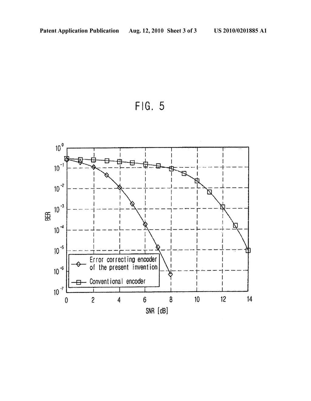 ENCODER OF E-8VSB FORWARD ERROR CORRECTION FOR DIGITAL TELEVISION SYSTEM OF ATSC - diagram, schematic, and image 04