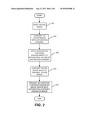 SATURATION CONTRAST IMAGE ENHANCEMENT diagram and image