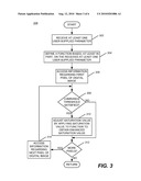 SATURATION CONTRAST IMAGE ENHANCEMENT diagram and image