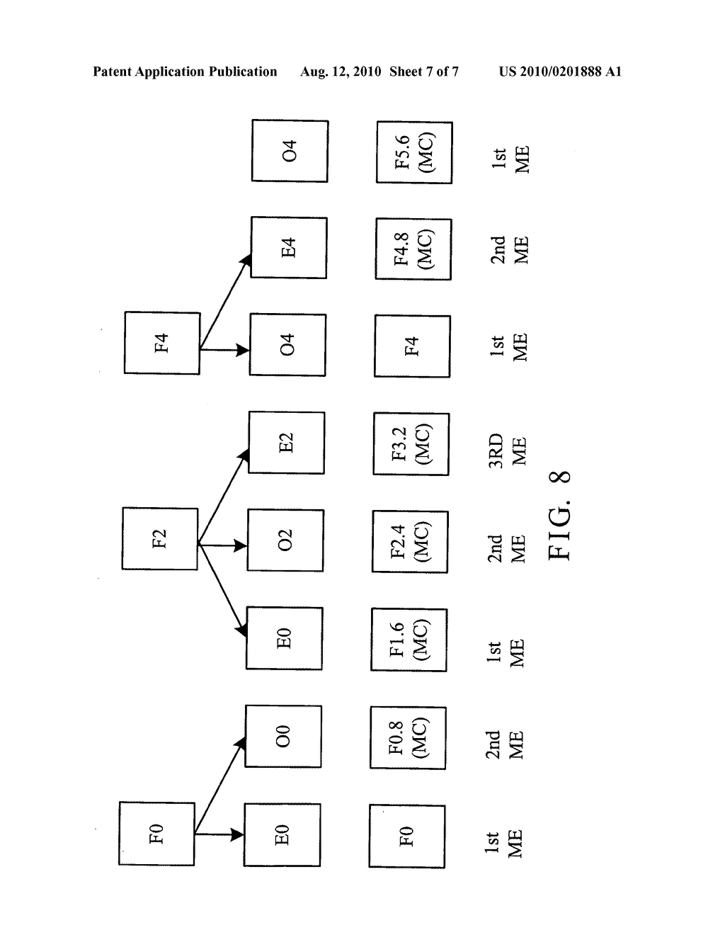 Motion vector estimator for reducing film judder - diagram, schematic, and image 08