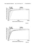 Optical Projection Method And System diagram and image