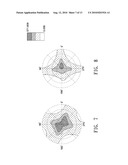 LIQUID CRYSTAL DISPLAY diagram and image