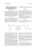 FLUORENE-BASED POLYMER CONTAINING URETHANE GROUPS, PREPARATION METHOD THEREOF AND NEGATIVE-TYPE PHOTOSENSITIVE RESIN COMPOSITION COMPRISING THE SAME diagram and image