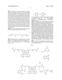 FLUORENE-BASED POLYMER CONTAINING URETHANE GROUPS, PREPARATION METHOD THEREOF AND NEGATIVE-TYPE PHOTOSENSITIVE RESIN COMPOSITION COMPRISING THE SAME diagram and image