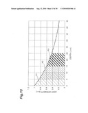 BACK-ILLUMINATED DISTANCE MEASURING SENSOR AND DISTANCE MEASURING DEVICE diagram and image