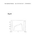 BACK-ILLUMINATED DISTANCE MEASURING SENSOR AND DISTANCE MEASURING DEVICE diagram and image