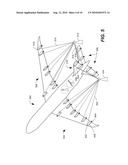 CALIBRATING AIRCRAFT SURFACES diagram and image