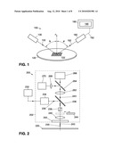 CALIBRATION METHOD FOR OPTICAL METROLOGY diagram and image