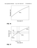 CALIBRATION METHOD FOR OPTICAL METROLOGY diagram and image