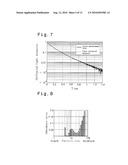 ANALYTICAL METHOD FOR OPTICAL MEASUREMENT diagram and image