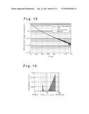 ANALYTICAL METHOD FOR OPTICAL MEASUREMENT diagram and image