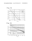 ANALYTICAL METHOD FOR OPTICAL MEASUREMENT diagram and image