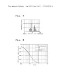 ANALYTICAL METHOD FOR OPTICAL MEASUREMENT diagram and image