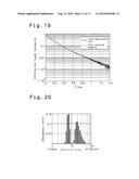 ANALYTICAL METHOD FOR OPTICAL MEASUREMENT diagram and image