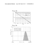 ANALYTICAL METHOD FOR OPTICAL MEASUREMENT diagram and image